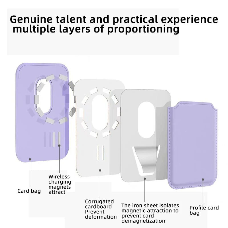 Magnetic Card Holder for iPhone 14 Pro Max Magsafe Back Mobile Phone Accessory