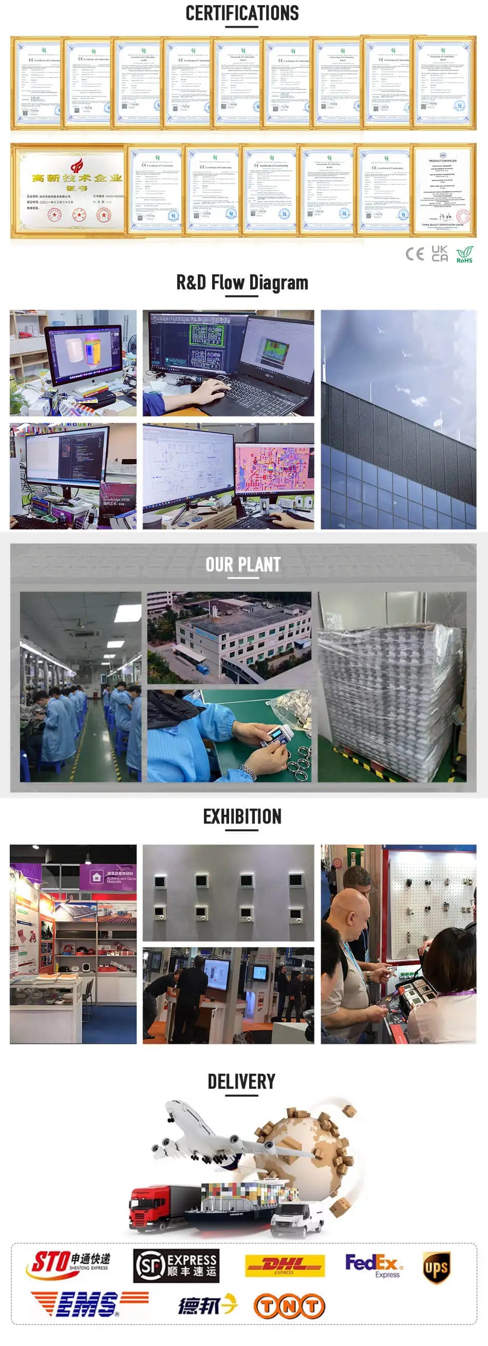 Tuya Thermostatic Radiator Valve Zigbee Thermostat Radiator Valve Tuya Zigbee Smart Home Wifi  Temperature Controller Alexa