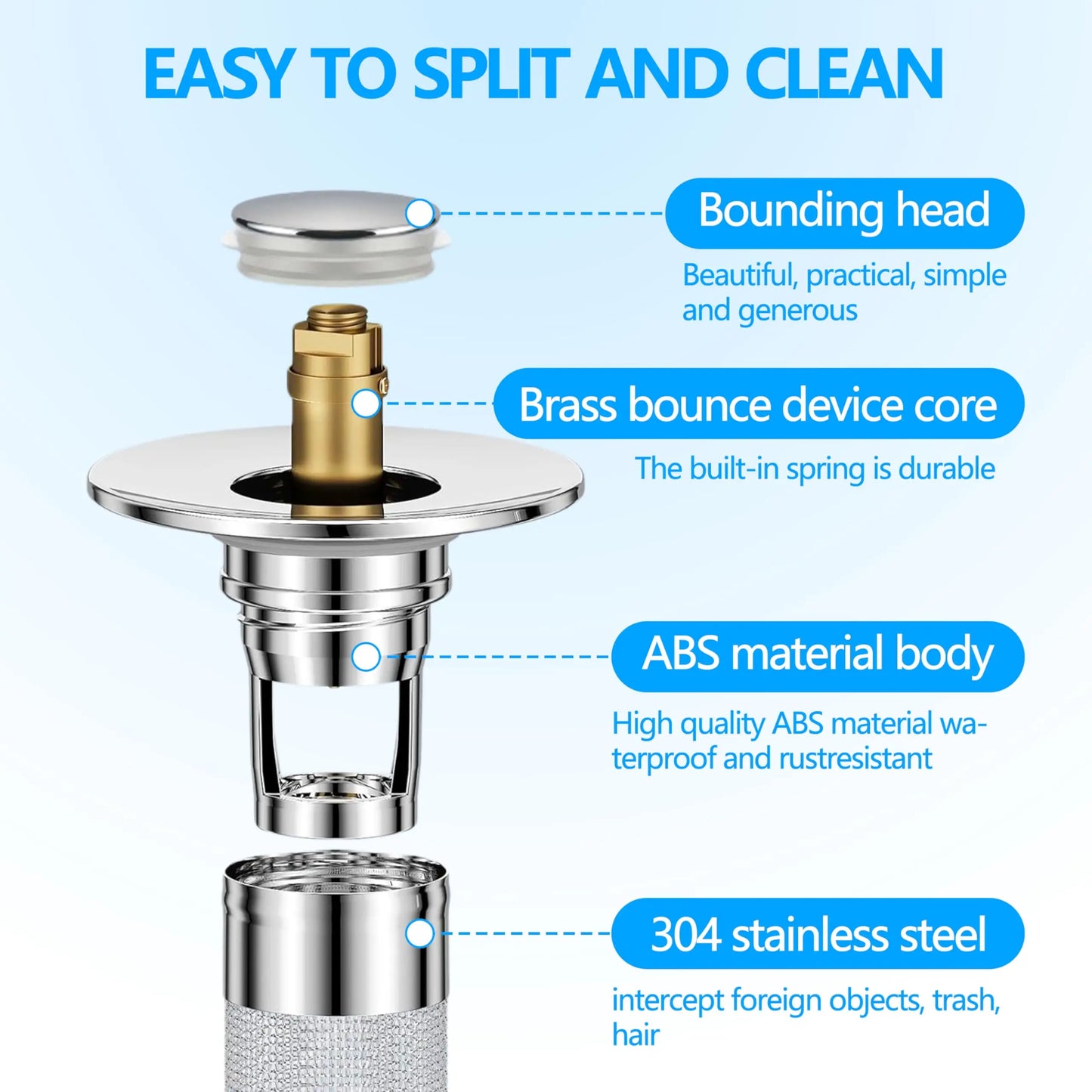 Bathroom Sink Drain Strainer - Pop-Up Filter with Removable Stainless Steel Hair Catcher & Drain Stopper for US Sink Replacement