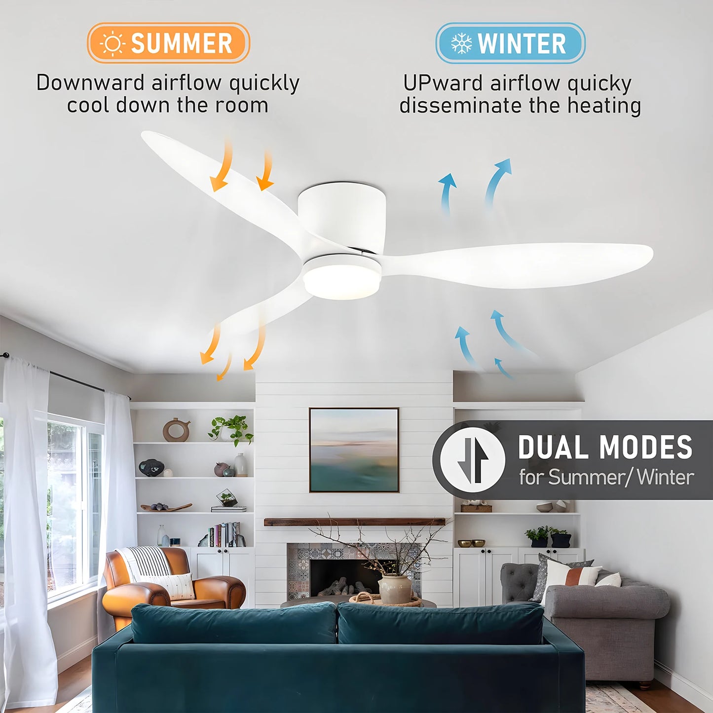 52 Inch Modern DC Ceiling Fan with Light And Remote Control for Living Room Dining Room Bedroom Powerful Airflow Electric fans