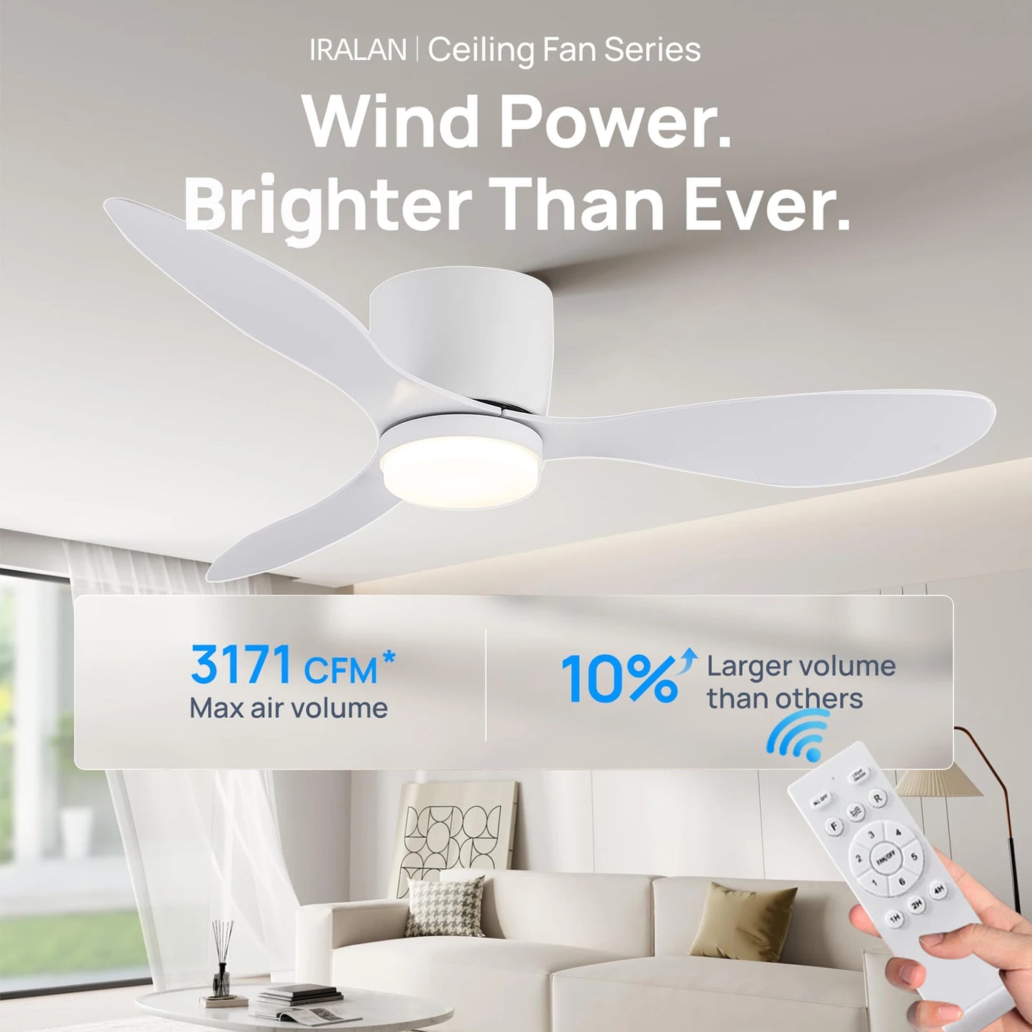 52 Inch Modern DC Ceiling Fan with Light And Remote Control for Living Room Dining Room Bedroom Powerful Airflow Electric fans