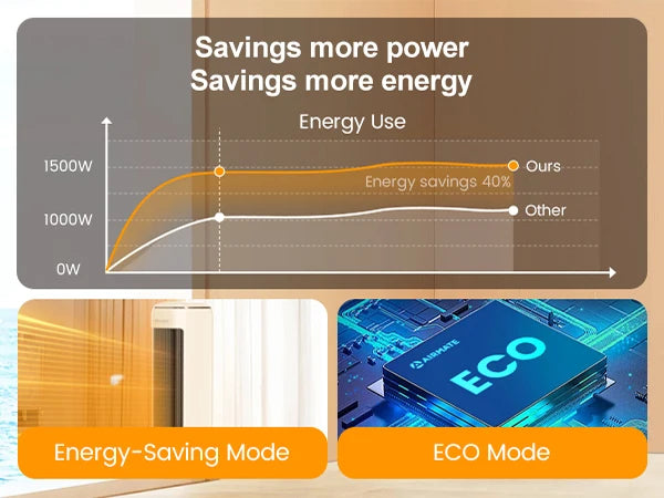 AIRMATE 25" Space Heater for Indoor Use Large Room, Ceramic Tower Electric Heater with Thermostat