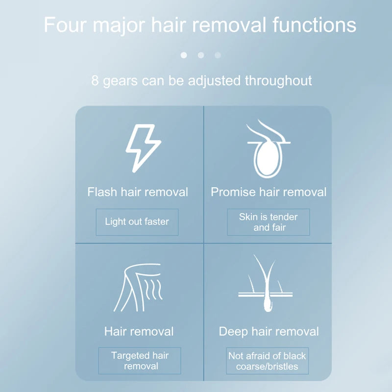 Professional Women Epilator IPL Hair Removal Female  Face Body Leg Underarm Electric Depilation