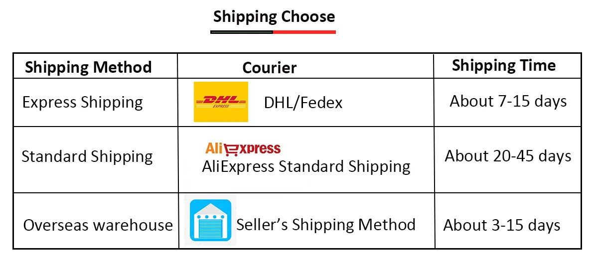 Blackview Tab 30 WIFI Tablet PC 10.1'' 800*1280 HD+IPS Display, Android 13 2GB+64GB,  2.4G/ 5G WIFI 6 Tablet With Dual Speakers