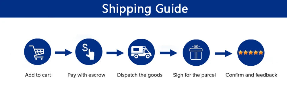 Blackview Tab 30 WIFI Tablet PC 10.1'' 800*1280 HD+IPS Display, Android 13 2GB+64GB,  2.4G/ 5G WIFI 6 Tablet With Dual Speakers