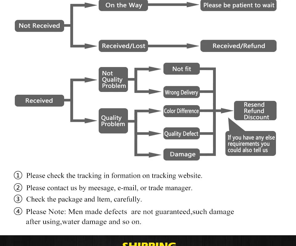 Modern luxury chandeliers E27 Bulb glass ball chandelier minimalism suspension design Living Room kitchen island pendant light