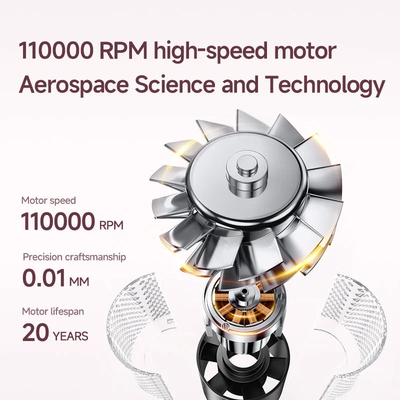 Professional 1600W High-Speed Hair Dryer Powerful Electric One-Step Concentrator Blow Dryer for Outdoor Salon Hotel Car RV