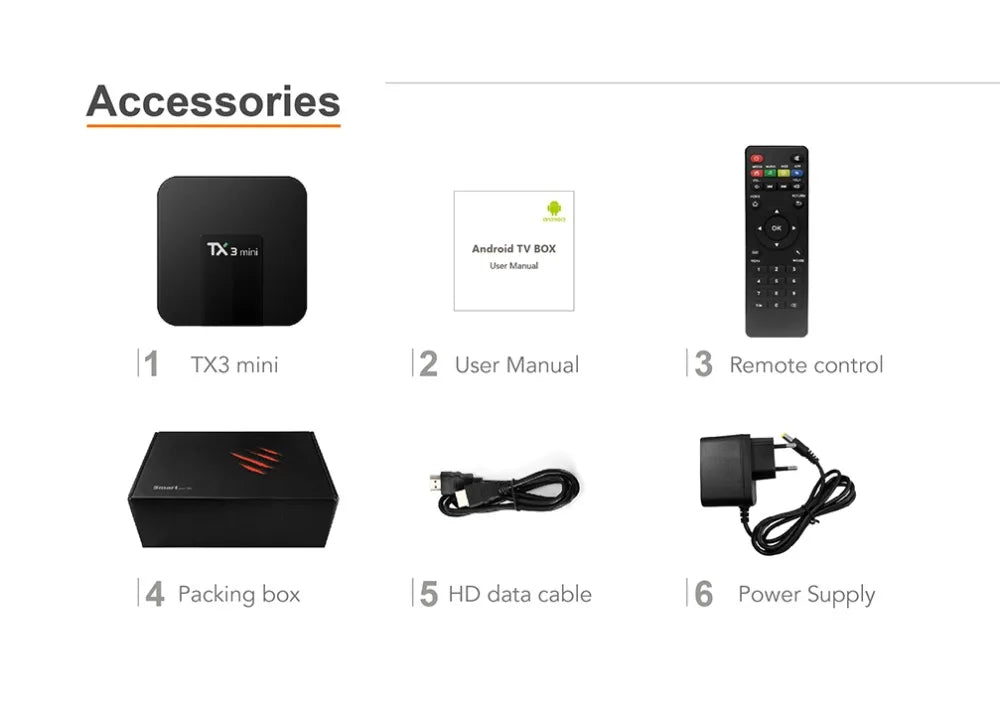 TX3 mini TV Box Android 10.0 4K Allwinner H313 Quad Core 2G/16G 5G Dual WIFI BT H.265 VP9 UHD HD Youtube Smart Media Player
