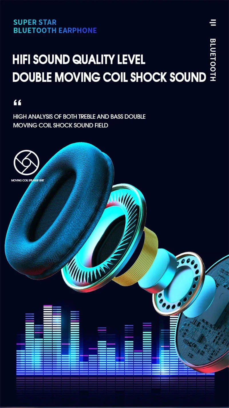 Wireless Headphones Foldable Bluetooth Headsets  With Mic Stereo Earphone Support TF Card FM For Xiaomi Iphone Sumsamg Phone