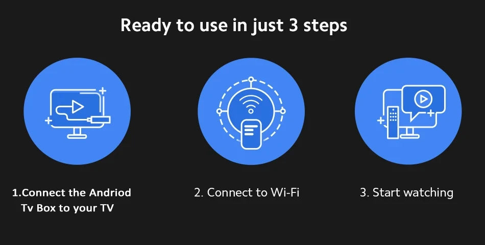 Android TV Box Mortal T1 Global Version Wifi6 Voice Control Android14 4K Video AllwinnerH313 Netflix Fire TV stick 2G8G16G
