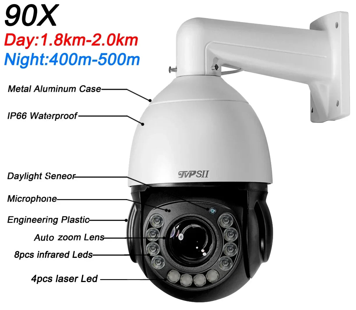 Max.512G Laser Infrared Metal Auto Tracking 4K 8MP 90X Optical Zoom 360° 2.4GHz 5GHz WIFI PTZ Speed Dome Surveillance IP Camera