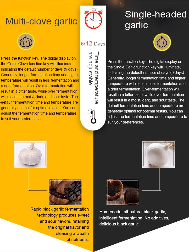 7.5L Black Garlic Fermenter Electric Garlics Smart Fermentation Machine Automatic Zymolysis Enzyme Wine Pot Natto Yogurt Maker