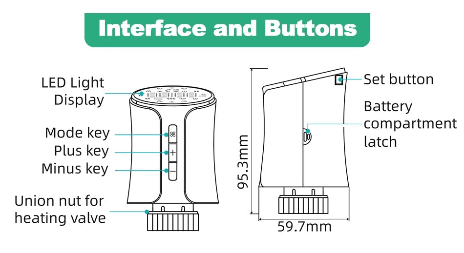 Tuya Thermostatic Radiator Valve Zigbee Thermostat Radiator Valve Tuya Zigbee Smart Home Wifi  Temperature Controller Alexa