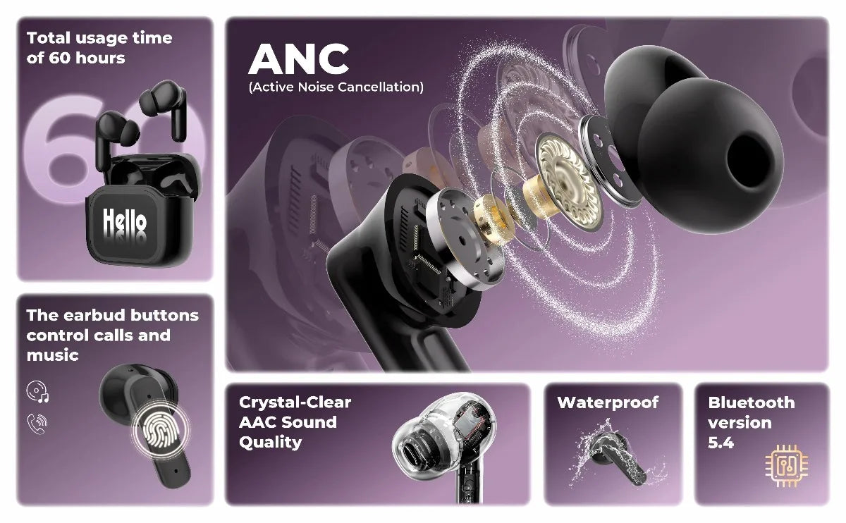 Real Time Translators Headphones with Smart Touch Screen 144 Language Translator Earbuds Noise Canceling Wireless Travel Headset