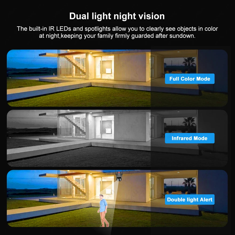 4K Dual Lens Camera Outdoor 10X Zoom PTZ 5K Triple Lens Security Cameras Auto Tracking 8K Four Lens Video Surveillance Webcam