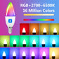 Tuya Bluetooth Smart E14 5W Candle Light Lamps RGBCW 220V Dimming Color Change Atmosphere Group Control Timing Smart Life APP