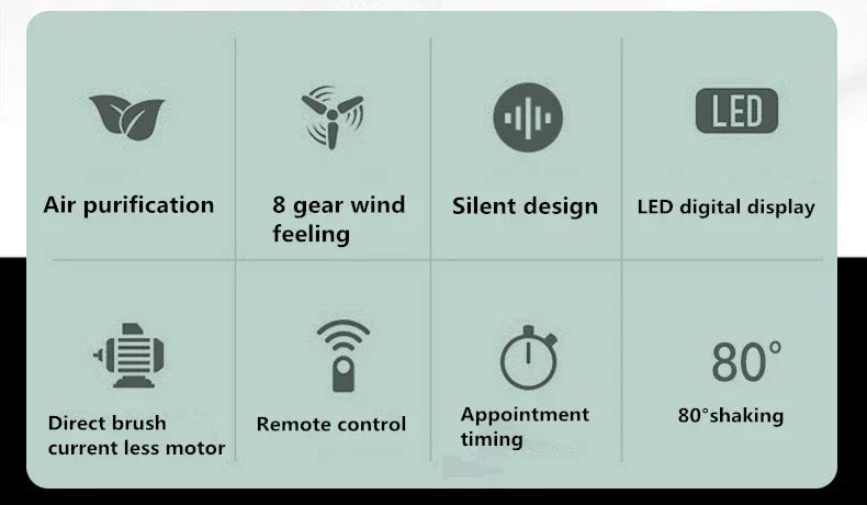 50inch 220V Floor Standing Fan Super Long Time,вентилятор, Multi Gear Adjustment, Electric Fan and No Blade 선풍기