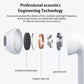 Airs Pro Wireless Headsets Bluetooth Earphones TWS Earbuds With Siri Pop-up Window Waterproof Positioning Touch Control For Ios