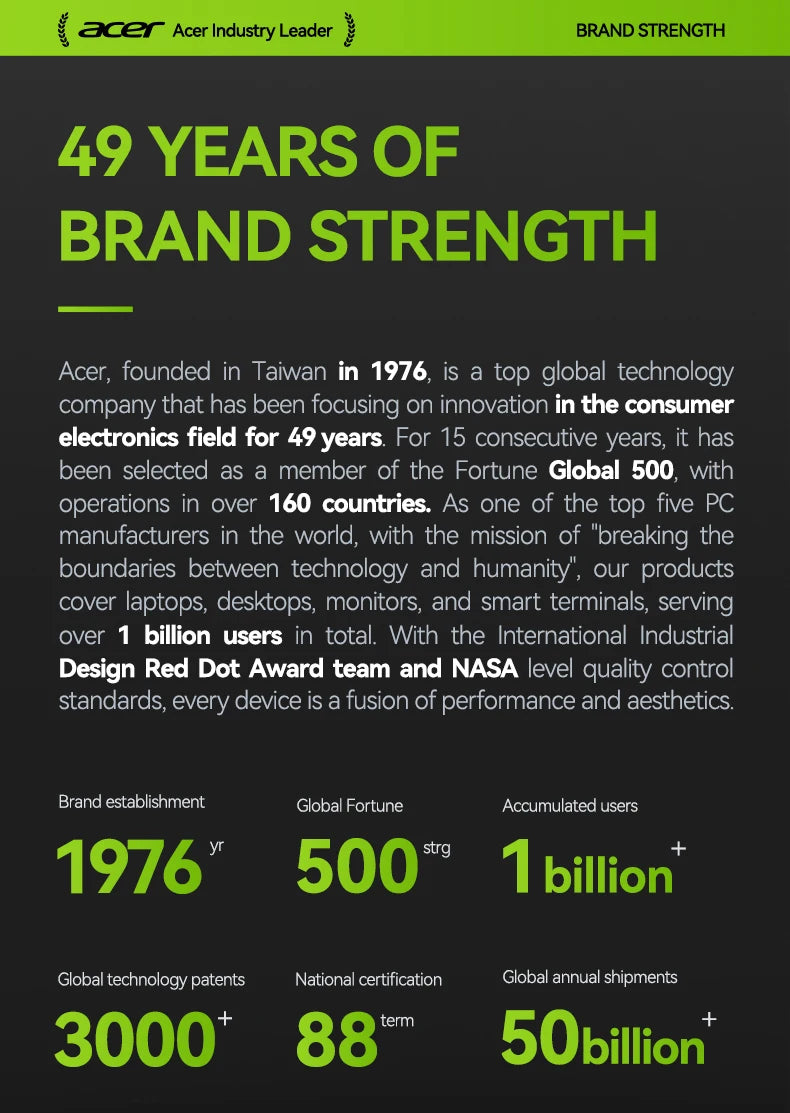 Acer Ohr502 Bluetooth Headset Open Design Wireless Call Noise Reduction Comfortable Wearing Sports Running Fitness Compatible with Mobile Phones Tablets Laptops