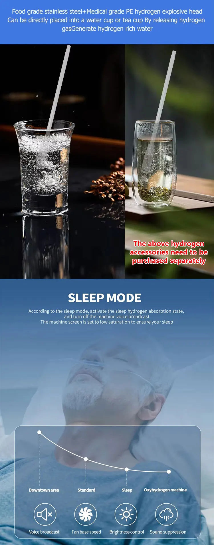 Hydrogen Inhalation Machine 225ml 300ml 450ml Hydrogen Gas Inhalation Device Multifunctional Hydrogen Absorption Generator