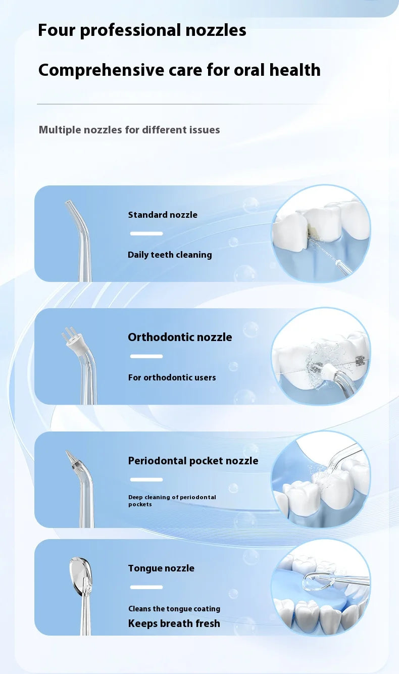 Electric Water Flosser 68000 Pulses-3 Modes, 4 Nozzles,200ML Tank, IPX7 Waterproof, Portable Oral Irrigator for Braces &Gum Care