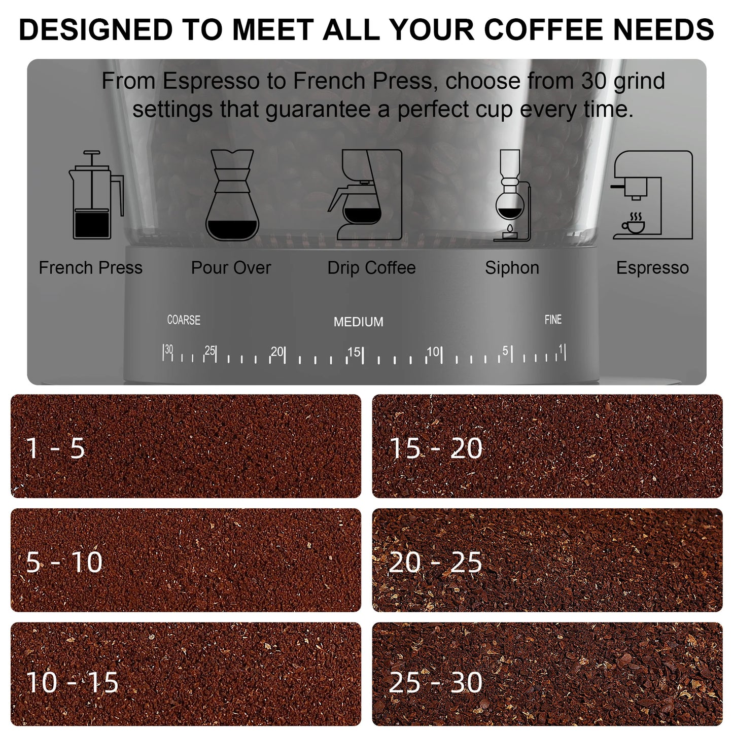 BioloMix Automatic Burr Mill Electric Coffee Grinder, featuring 30 gears for grinding espresso and American coffee, With Magneti