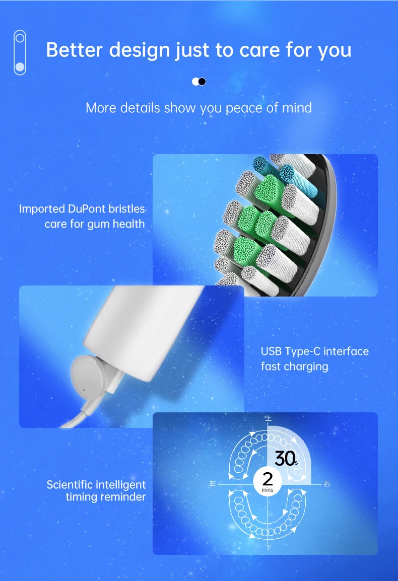 SOOENJOY Smart LCD Screen Sonic Electric Toothbrush NB-1 DIY Mode Cleaner Adult Automatic IPX7 Waterproof Teethbrush