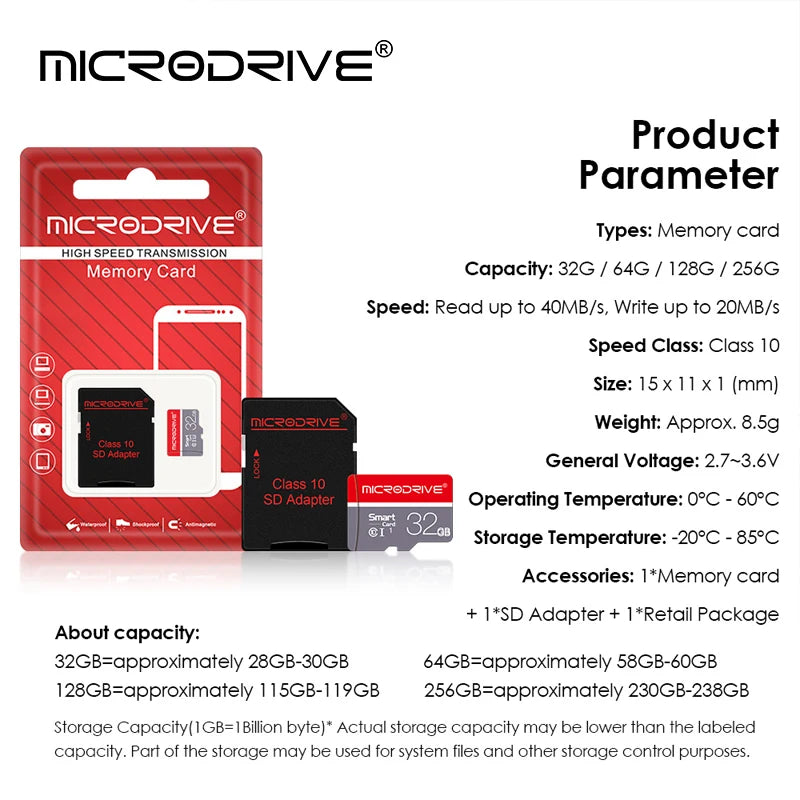 Memory Cards 8GB 16GB High Speed Micro TF SD Card 32GB 64GB Class 10 cartao de memoria 128gb 256gb Mini TF Card for smartphone