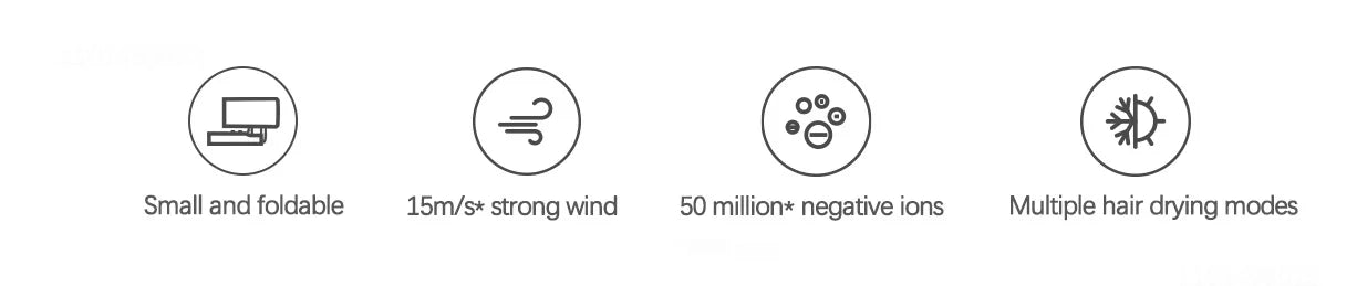 XIAOMI MIJIA Anion Hair Dryer H101 Portable Negative Ion Hair Care Professional Quick Dry 220V Home Travel Foldable Hair Dryers