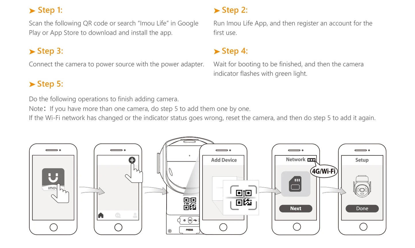 IMOU AOV PT Pro 5MP With Solar Panel 360° PTZ Outdoor Security Camera 4G LTE Wifi Aurora Color Night Vision Auto Track IP Camera