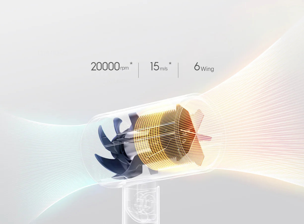 XIAOMI MIJIA Anion Hair Dryer H101 Portable Negative Ion Hair Care Professional Quick Dry 220V Home Travel Foldable Hair Dryers