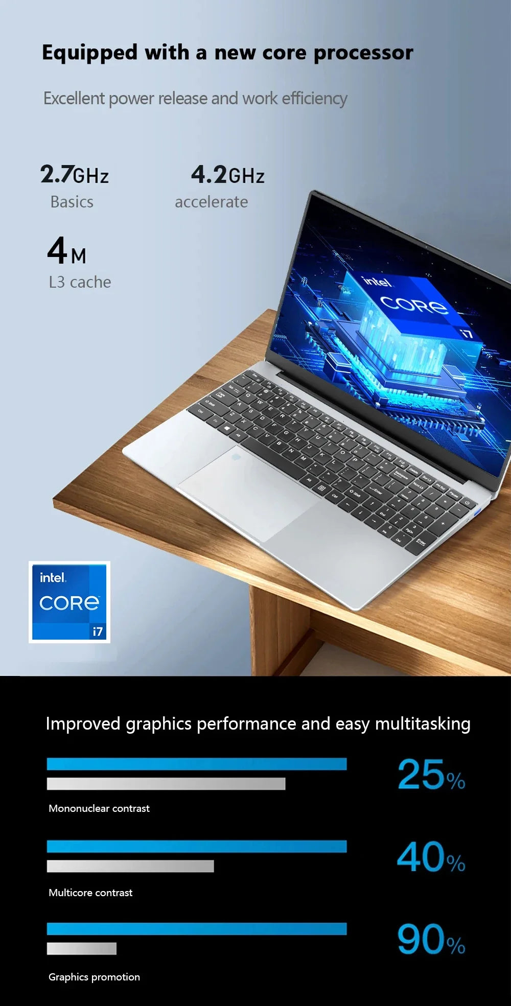 2025 New Original 15.6-inch Laptop Intel Core i7- 8500Y Laptop Windows 11 Pro 16GB DDR4 1TB SSD Gaming Office Learning Computer