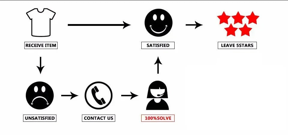 Superhero Iron Man Tshirt Kids 3 -14 Years Old Boys Clothes Top Tees The Avengers Baby Clothes Girls  T-shirts Teen Clothes