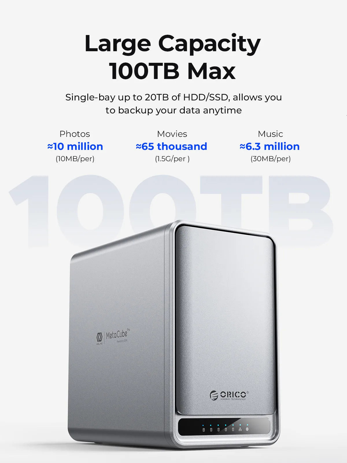 ORICO USB 3.2 MetaCube Household Storage SATA NAS 2/5 Bay HDD/SSD Enclosure 40TB/100TB House Personal Cloud Serve Smart Backup