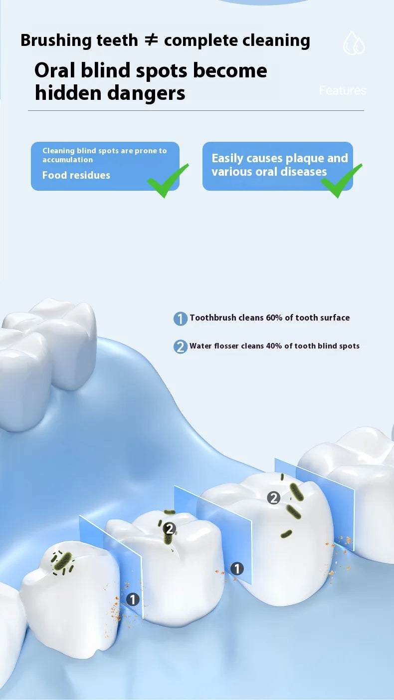 Electric Water Flosser 68000 Pulses-3 Modes, 4 Nozzles,200ML Tank, IPX7 Waterproof, Portable Oral Irrigator for Braces &Gum Care