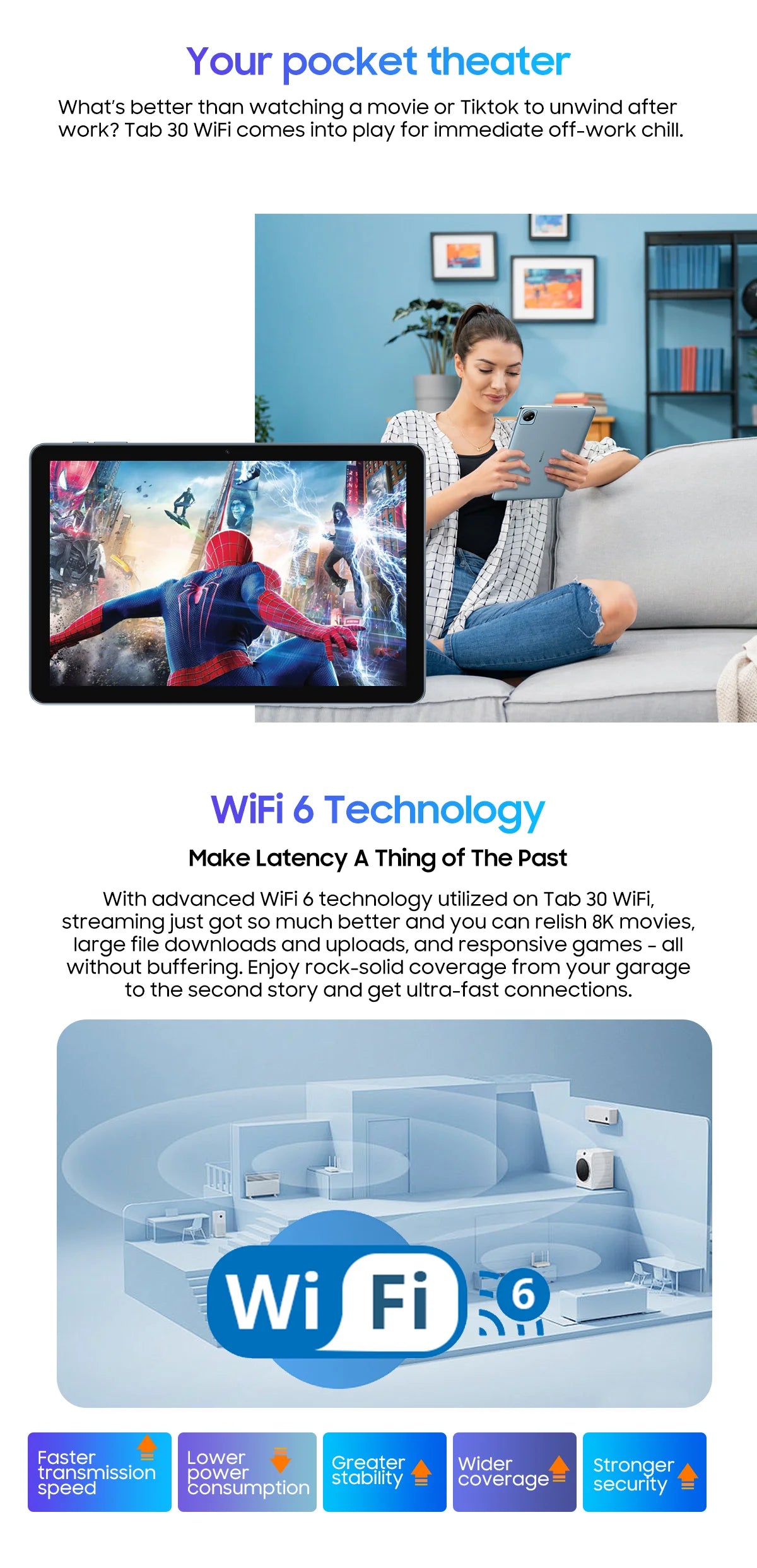 Blackview Tab 30 WIFI Tablet PC 10.1'' 800*1280 HD+IPS Display, Android 13 2GB+64GB,  2.4G/ 5G WIFI 6 Tablet With Dual Speakers