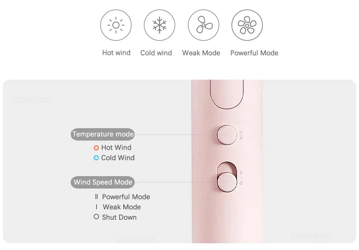 XIAOMI MIJIA Anion Hair Dryer H101 Portable Negative Ion Hair Care Professional Quick Dry 220V Home Travel Foldable Hair Dryers