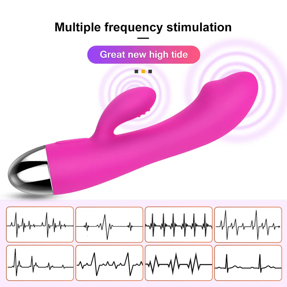 Dual-Headed Multi-Speed G-Spot Vibrator for Women, Body-Safe Silicone Clitoral and Vaginal Stimulator with Ergonomic Design