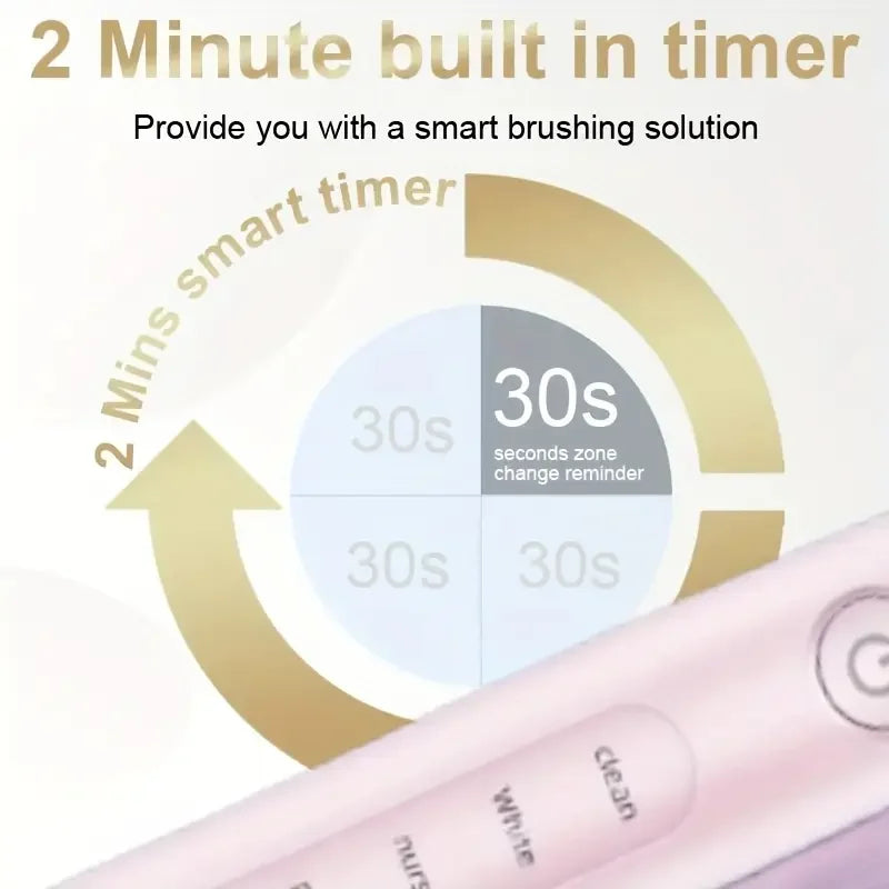 Electric Toothbrush Rechargeable Deep Clean Whitening Teeth for Adult Toothbrush Rotation Toothbrush with 4/8 Replacement Heads