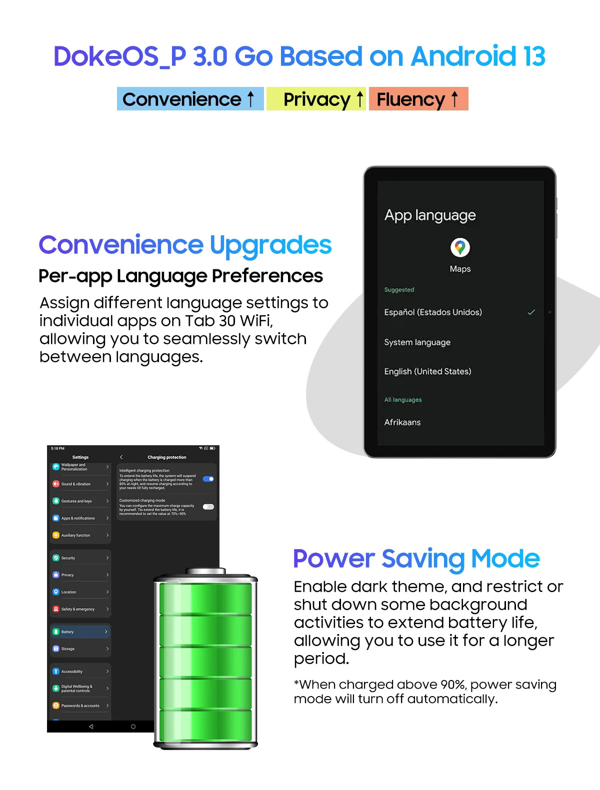Blackview Tab 30 WIFI Tablet PC 10.1'' 800*1280 HD+IPS Display, Android 13 2GB+64GB,  2.4G/ 5G WIFI 6 Tablet With Dual Speakers