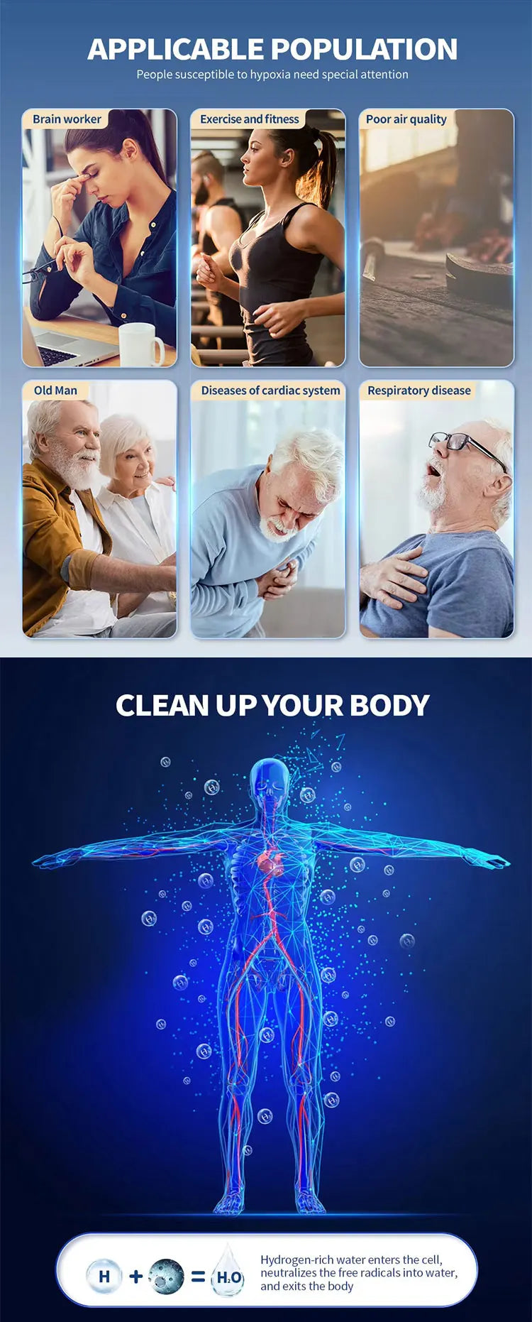 Hydrogen Inhalation Machine 225ml 300ml 450ml Hydrogen Gas Inhalation Device Multifunctional Hydrogen Absorption Generator