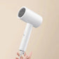 XIAOMI MIJIA Anion Hair Dryer H101 Portable Negative Ion Hair Care Professional Quick Dry 220V Home Travel Foldable Hair Dryers