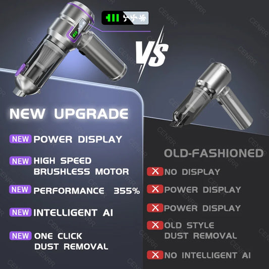 Mini Car Vacuum Cleaner 998000PA Cordless Powerful for Home Handheld Blower Car Cleaner Portable Car Vacuum Cleaner