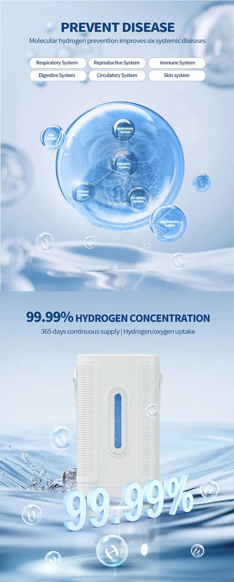 Hydrogen Inhalation Machine 225ml 300ml 450ml Hydrogen Gas Inhalation Device Multifunctional Hydrogen Absorption Generator