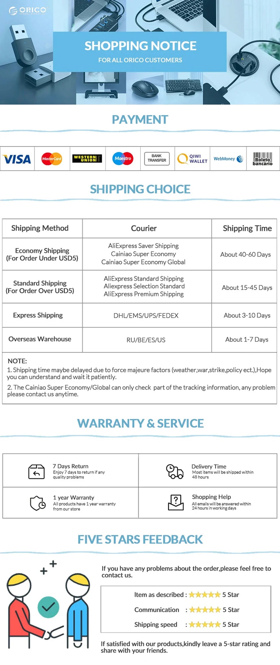 ORICO Personal Cloud NAS Storage SDVN 3.5"Data Securit Network Attached Storage with Automatic Cooling Fan Remote Access MetaBox