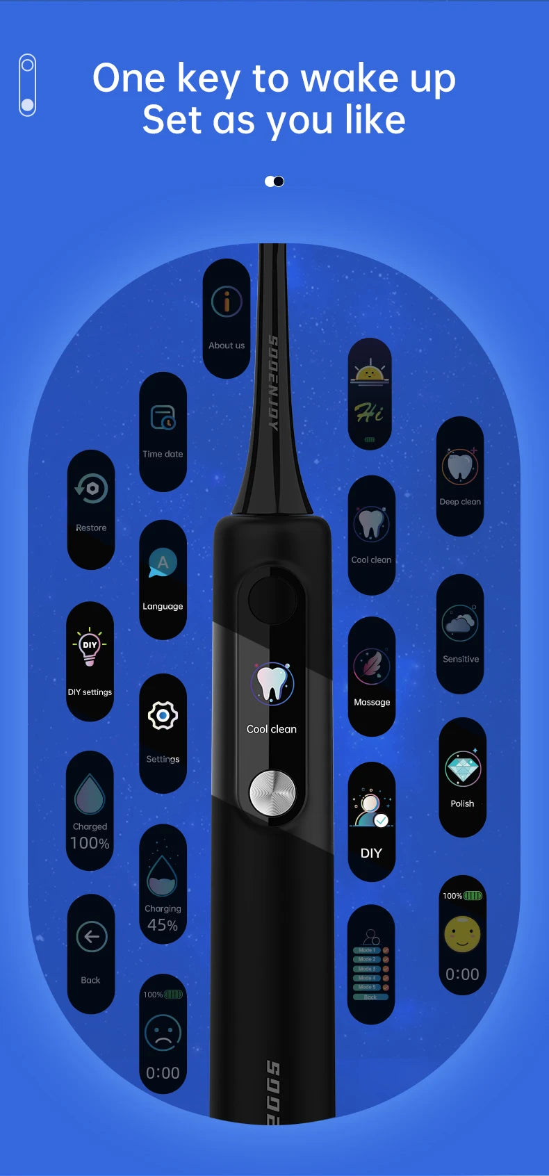 SOOENJOY Smart LCD Screen Sonic Electric Toothbrush NB-1 DIY Mode Cleaner Adult Automatic IPX7 Waterproof Teethbrush