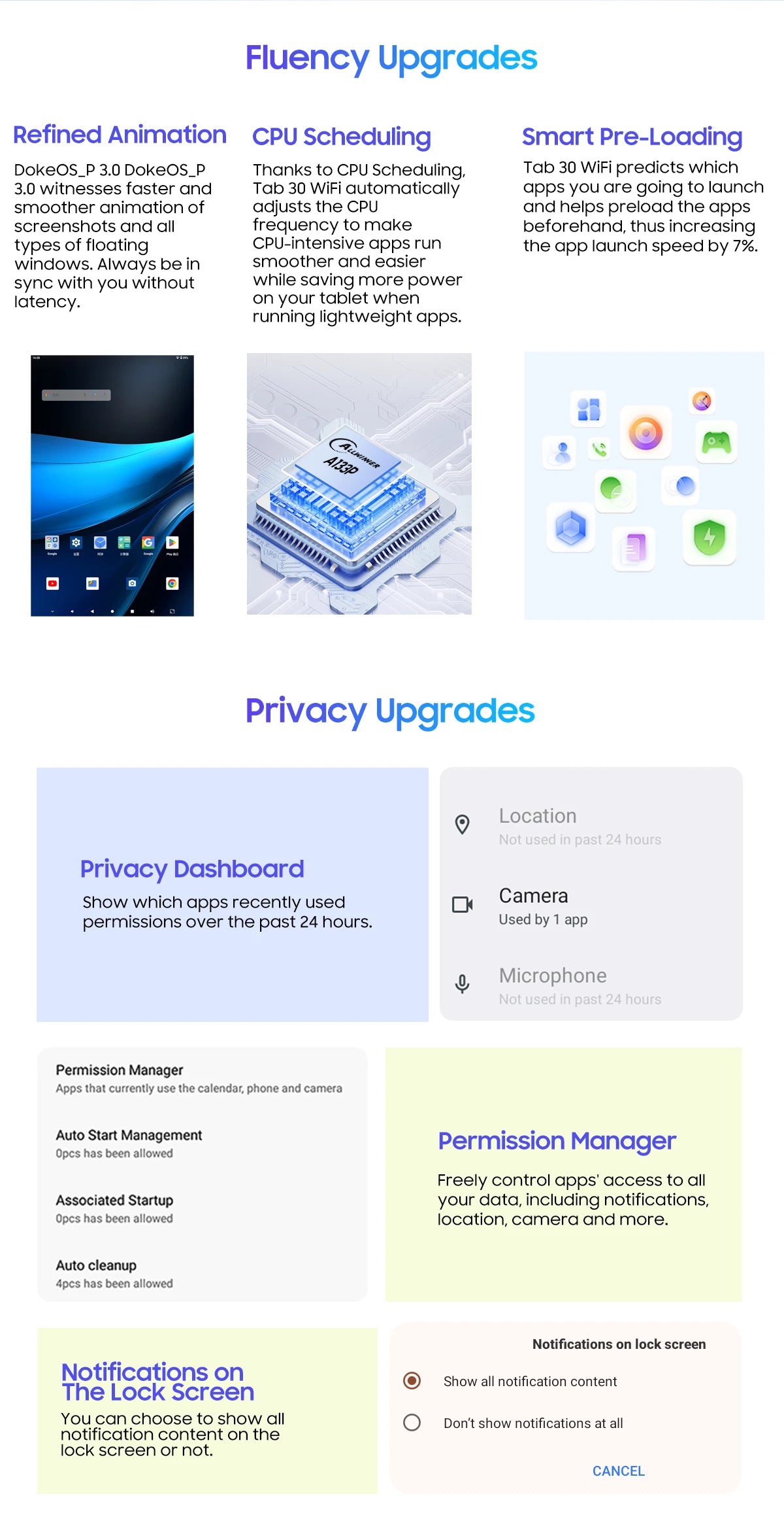 Blackview Tab 30 WIFI Tablet PC 10.1'' 800*1280 HD+IPS Display, Android 13 2GB+64GB,  2.4G/ 5G WIFI 6 Tablet With Dual Speakers