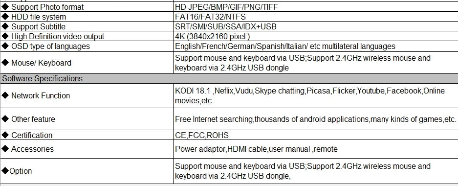 Android 13 8K Ultra HD Smart TV Box Wifi6 Fast Stable Transmission Media Player 4GB64GB Large Memory Netflix Youtube ATV MAXA13