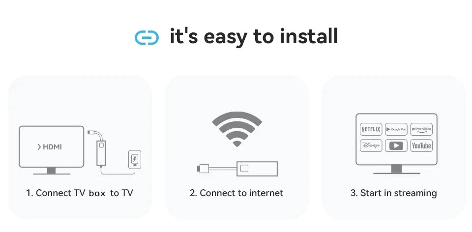 Android 13 8K Ultra HD Smart TV Box Wifi6 Fast Stable Transmission Media Player 4GB64GB Large Memory Netflix Youtube ATV MAXA13