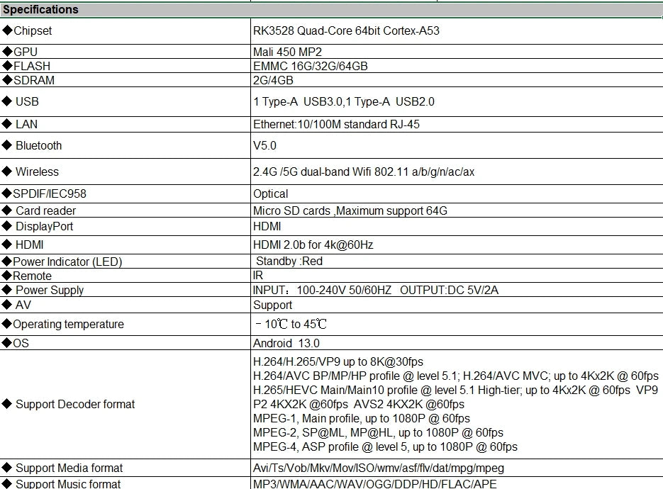Android 13 8K Ultra HD Smart TV Box Wifi6 Fast Stable Transmission Media Player 4GB64GB Large Memory Netflix Youtube ATV MAXA13